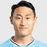 Player Image