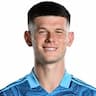 Player Image