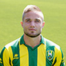 Player Image
