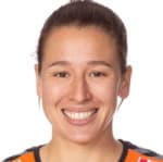 https://www.theyscored.com/assets-cl/players/622662.png