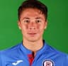 Player Image