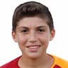Player Image