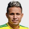 Player Image