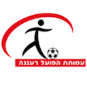 Hapoel Ra'anana
