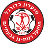 H Ramat Gan
