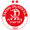 Hapoel Tel Aviv