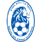 Ramat HaSharon