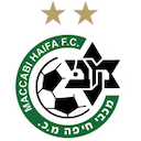 Maccabi Haifa