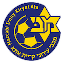 Maccabi Kiryat Ata