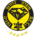 Maccabi Netanya