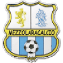 Mezzolara