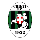 Chieti
