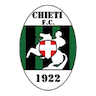 Calcio Chieti