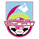 Shakhter II