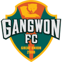 Gangwon