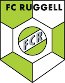 Ruggell