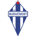 Budućnost