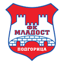 OFK Titograd