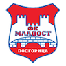 OFK Titograd