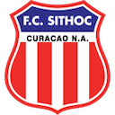 SITHOC