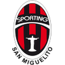 Sporting San Miguelito