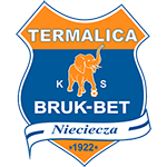 Termalica B-B.