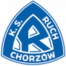 Ruch Chorzów