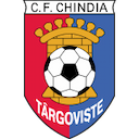 Chindia Târgovişte