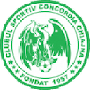 Concordia Chiajna