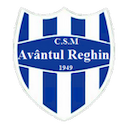Avântul Reghin