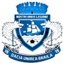 Dacia Unirea Brăila