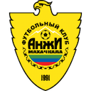 Anzhi