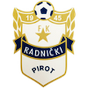 Radnički Pirot