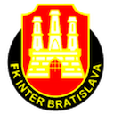 Inter Bratislava