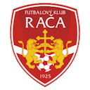 Rača