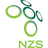 Slovenia