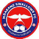 Mbabane Swallows