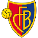 Basel II