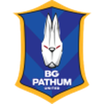 BG Pathum United
