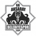 68 Aksaray Belediyespor