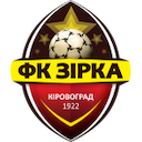 Zirka
