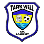 Taff's Well