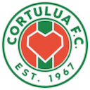Cortuluá