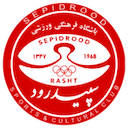 Sepidrood Rasht