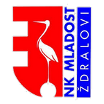 Mladost Ždralovi