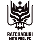 Ratchaburi