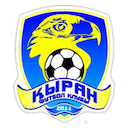 Kyran