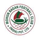 Mohun Bagan II