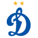 Dinamo Moskva II