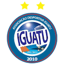 Iguatu